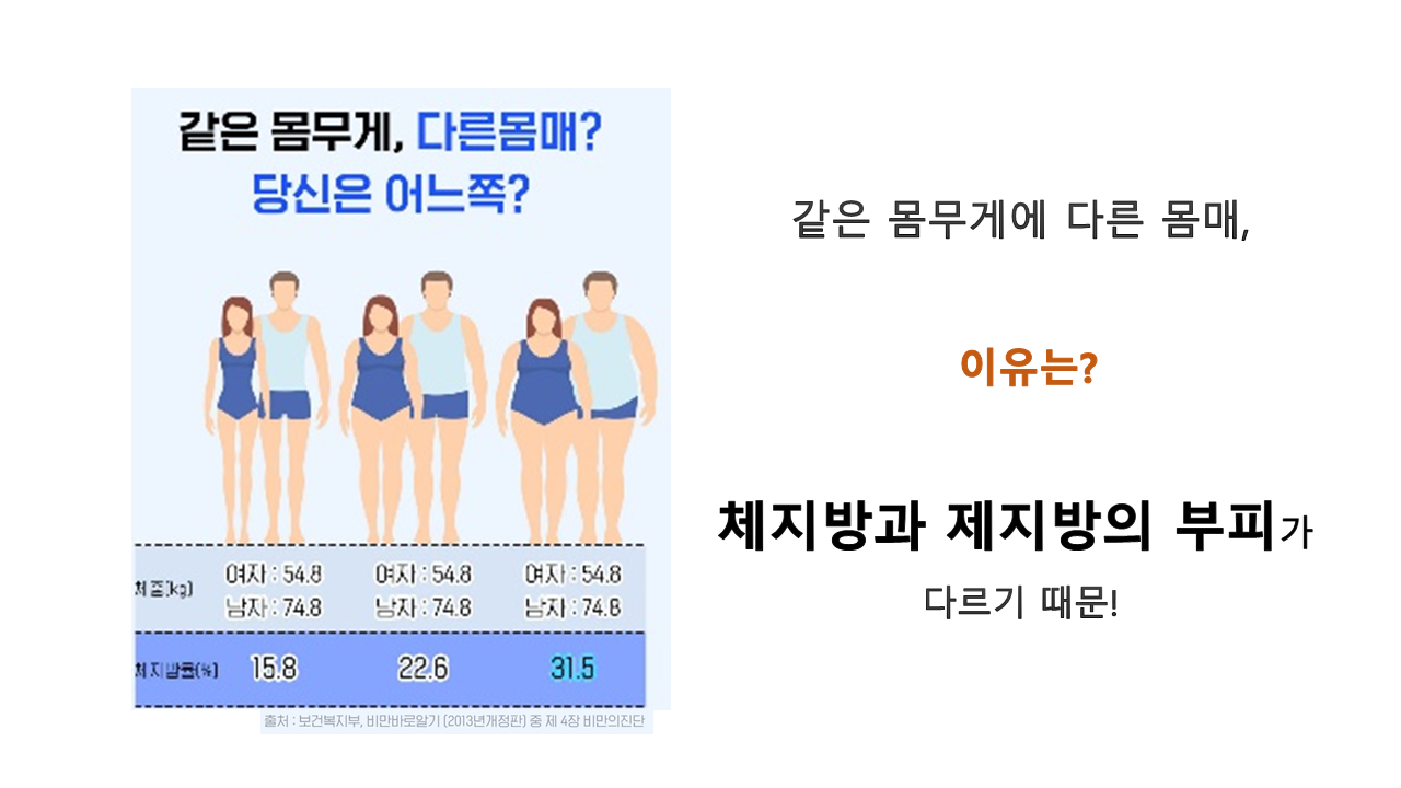 /user/r/realfit/editor/2306/296c08304a1c7e213ae7e766f3515a8b_1687503920_3073.PNG 이미지크게보기