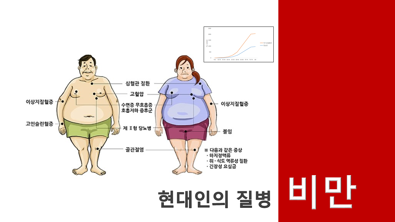 /user/r/realfit/editor/2306/296c08304a1c7e213ae7e766f3515a8b_1687503939_9144.PNG 이미지크게보기